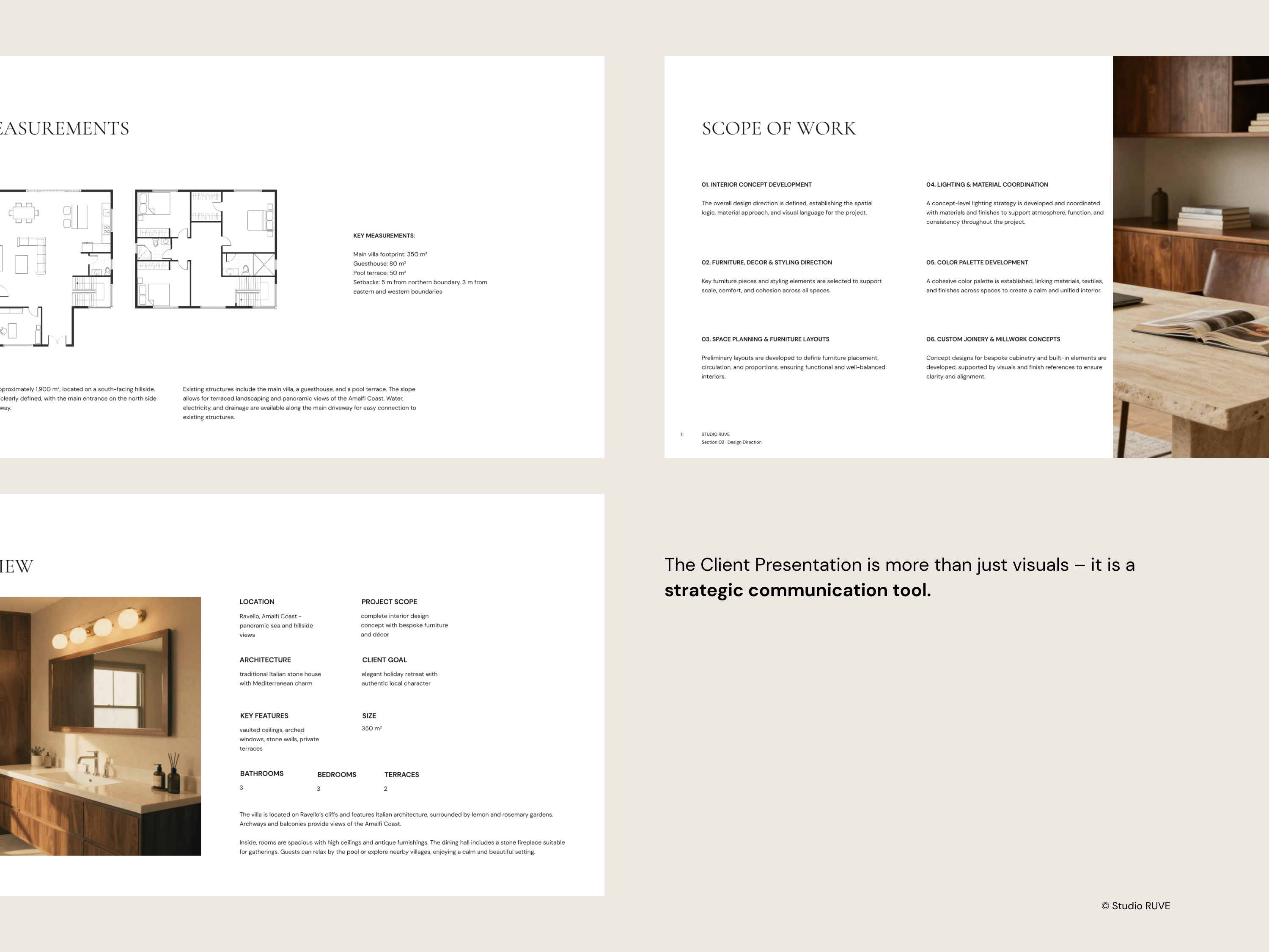 Client Presentation Template for Interior Designers